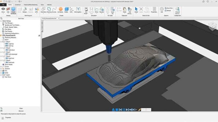 Autodesk FeatureCAM Ultimate 2024