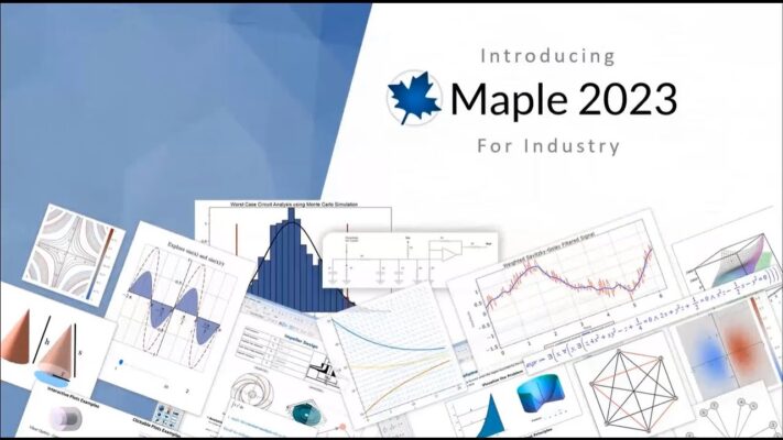 Maplesoft Maple 2023