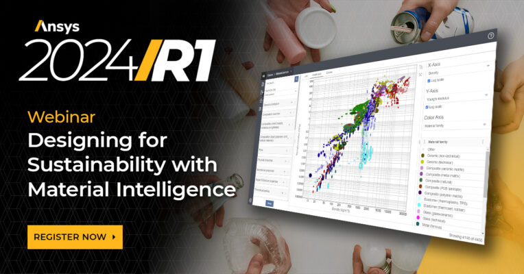 ANSYS Products 2024 R1