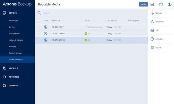 Acronis Cyber Backup 12